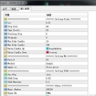 EGMA FitriN 1b根据吞没技术形态入场的一款一次一单EA策略