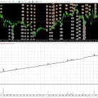 [1420+]从源码逻辑到回测数据,Ala Bule Momentum EA全维度拆解