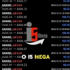 [网格]高波动期生存指南,i5 MEGA EA黄金风控机制揭秘