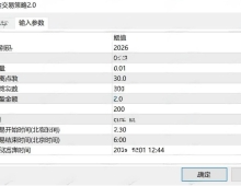 [趋势]0.01手起步+温和递增,这款策略把风险控制到极致,怕重仓爆仓