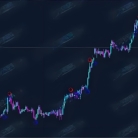 [1420+]手动操作更安心,Hybrid-Trader EA适合需要控制感的交易者