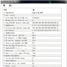 [马丁]Buy/Sell独立运行下的净值回撤真相,双向网格对冲假象