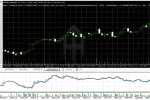 [1420+]GOLDEN TRAIN V1.1跨品种配置潜力深度评测,不只是黄金