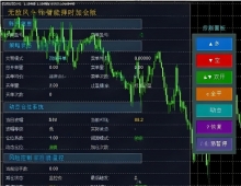 [无限制]形态确认能否成为免死金牌,1小时周期关键技术位开仓
