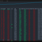 暴利刷单-EA.单量多、盈利强为特点捕捉黄金价格趋势，获得可观收益