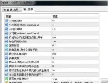 [多策略]基于均线条件的马丁锁仓EA全攻略,黄金交易利器