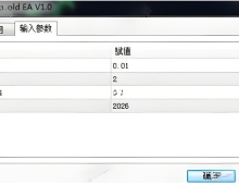 [马丁]  从算法到执行,SuperGold EA减少情绪化交易的结构化设计