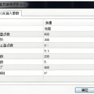 [无限制]顺势加仓5次,是贪婪的放大器,还是趋势的收割机
