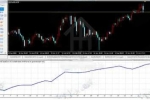 [1420+]高波动性品种与M15剥头皮的适配性分析,为何选择XAGUSD