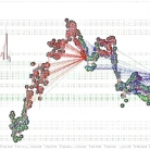 [网格]Orion EA内部决策逻辑与短期噪音过滤,无指标价格驱动