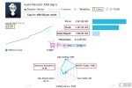 [1420+]Aura Neuron EA的AI驱动分析核心,多层感知器预测市场趋势