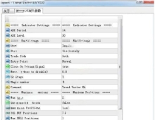 [趋势]一款值得二次开发的ADX基础框架,Trend Vector EA V1.0