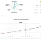 [1420+]多指标融合策略,200周期均线+RSI+随机指标实战表现