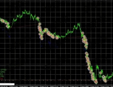 [马丁]5分钟强制冷却,Basket Close Delay如何避免极端行情重复入场