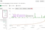 [头皮]自动SL/TP动态管理,即使市场突变,Fast Scalper EA也比你手速快