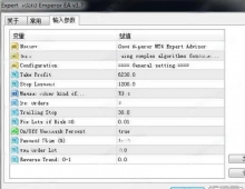 [1420+]Gold Emperor EA v1.7的精细化交易执行机制,M5/M15/H1多时间框架协同
