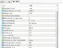 [1420+]AI Nodiurnal EA V1.0多过滤器决策流程,整合趋势时机与风控