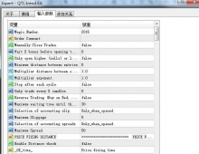 QTL 外汇EA基于多个指标来过滤信号，快进快出的策略