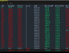 【飞天顺势黄金-EA】专为黄金量身打造，高胜率趋势跟随，震荡单边都能稳赚