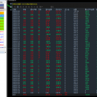 MT4策略，专做黄金一次一单，每单都是带严格风控，实盘三个月收益160%