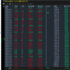 【多策略黄金布林带】｜不可加仓・风控先行