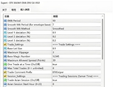 [1420+]平滑均线噪音过滤与0.001级别超短线套利捕捉,EFX XAUM1 V9.0技术架构
