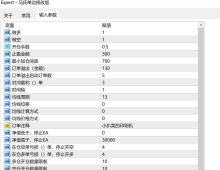 马氏单边修改版，根据均线开仓外汇ea源码下载