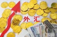 就业数据强劲,美元指数攀升至97.3上方