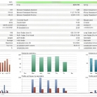[1420+]解析FX WIZARD EA的操作风格与入场逻辑,M15剥头皮还是趋势跟踪