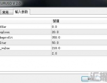 欧元/美元趋势捕捉器 外汇ea源码下载