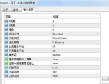 马丁- 2.0KD反向开单 外汇ea源代码