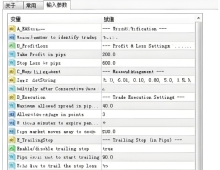 [1420+]FortiFx EA跨品种兼容性设计,40点超高点差容忍