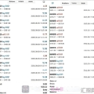 [1420+]Saviour Gold EA V1.0 MT5精准入场离场系统,H1周期黄金专用
