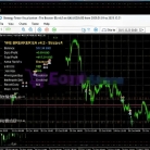 [1420+]MetaTrader 5专属,Breaker EA V4.2的自动化交易方案