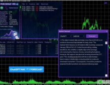 [1420+]客观看待Perceptrader AI V2.43的网格策略,高科技外衣下的本质