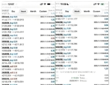 [网格]MFXT GOLD AI X1如何平衡信号灵敏度与准确性,M15周期黄金专用