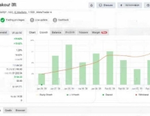 [1420+]3CandleBreakout EA的稳定性增强技巧,会话过滤+新闻规避