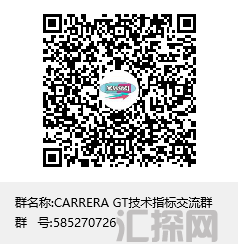 CARRERA GT技术指标交流群群聊二维码.png