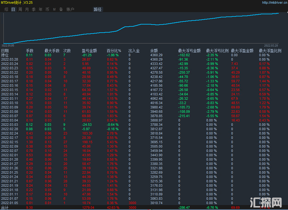 啃黄金.png