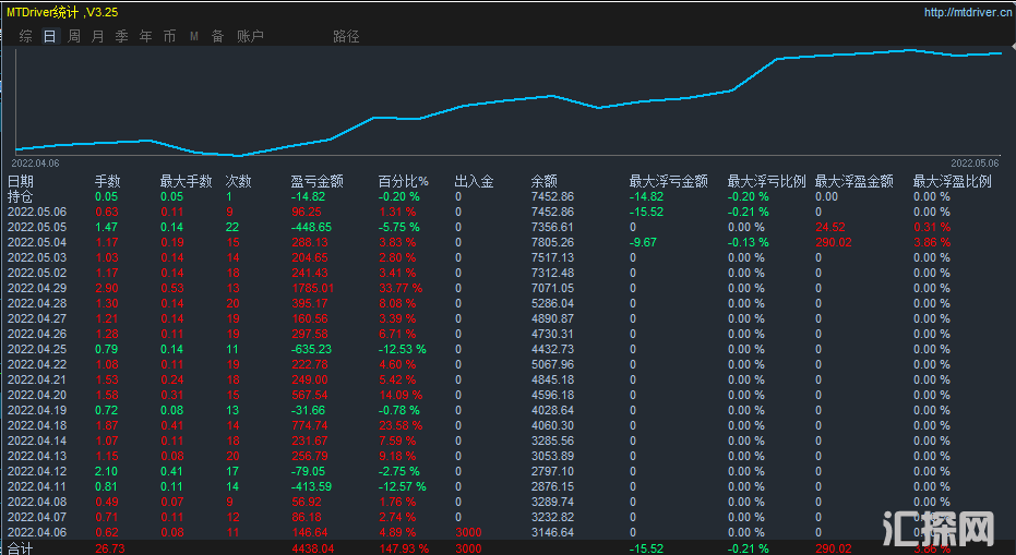 单币对冲2.png