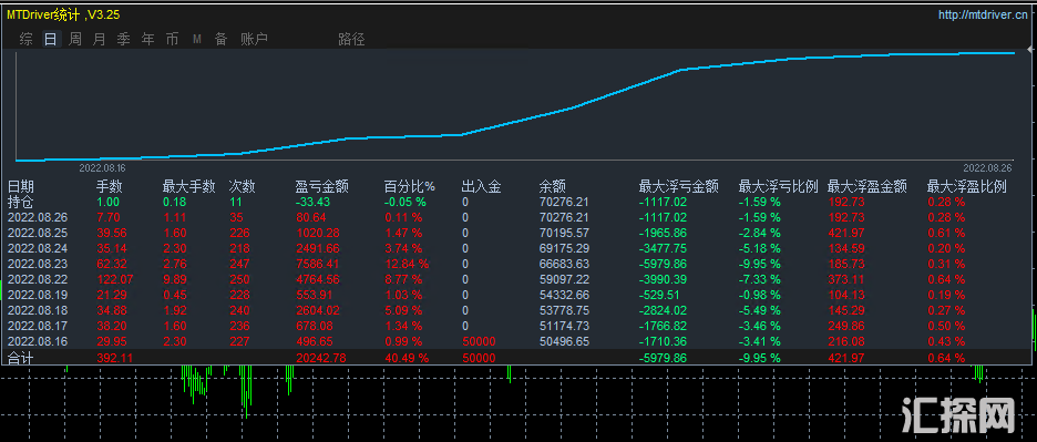 QQ截图20220826131112.png