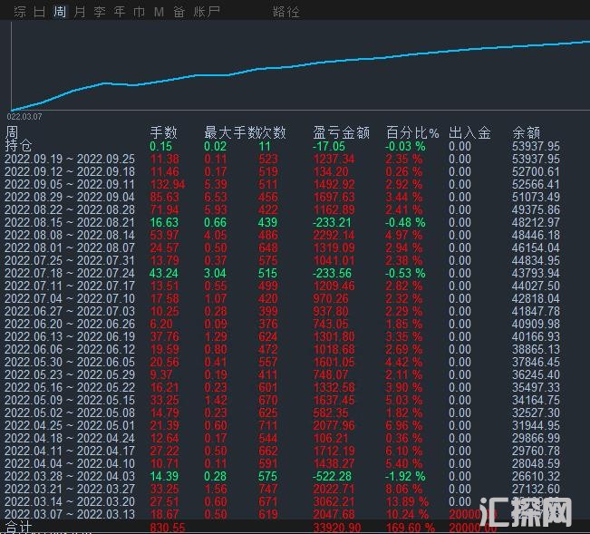 刷单.jpg