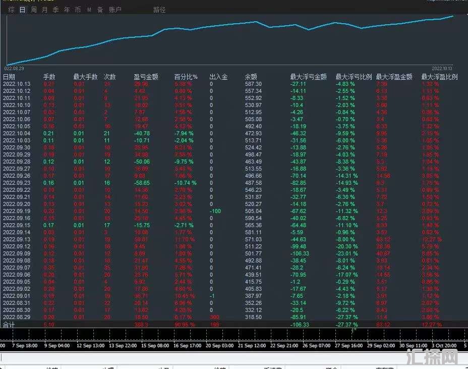 黄金网格.jpg