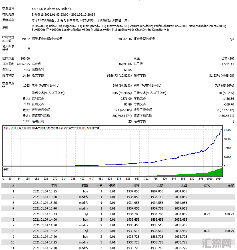 QQ截图20230104084206.png