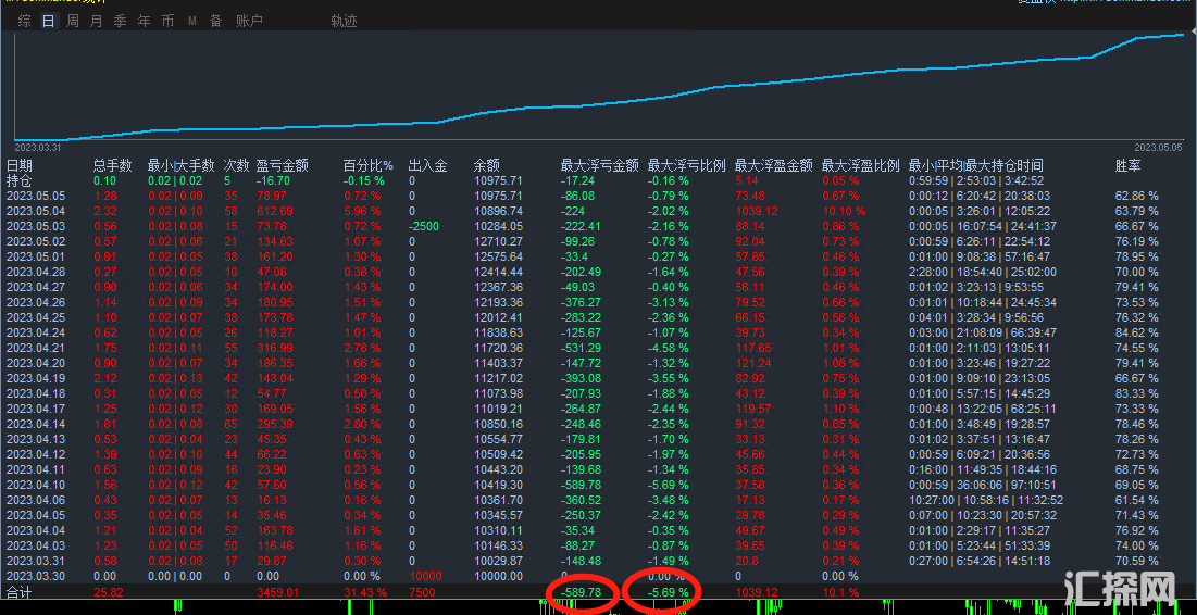 黄金顺势1.png