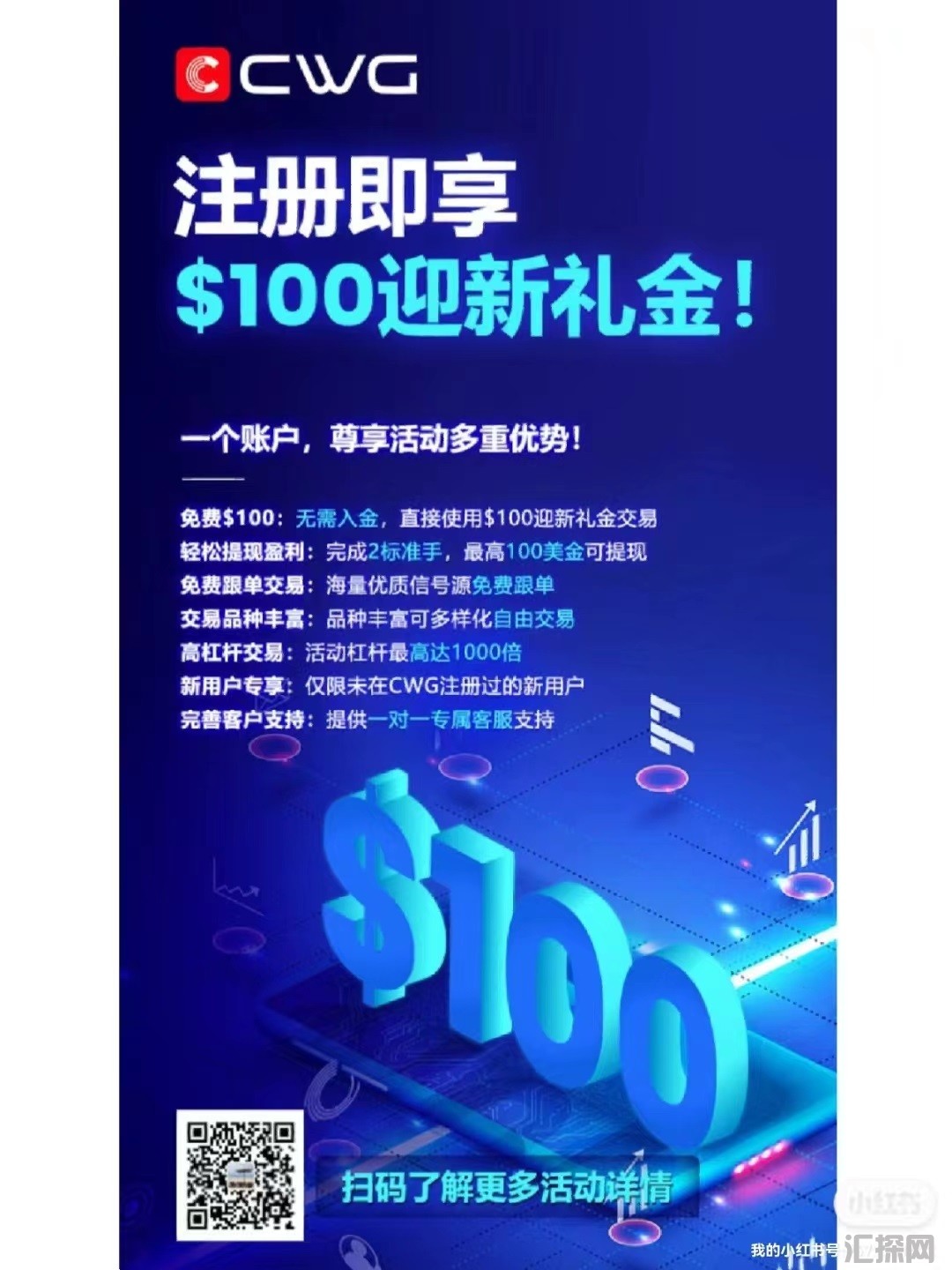 免费100美金交易金，大家一起领！！