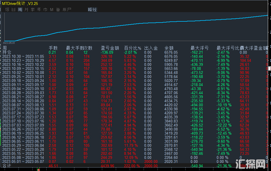 顺势2.png