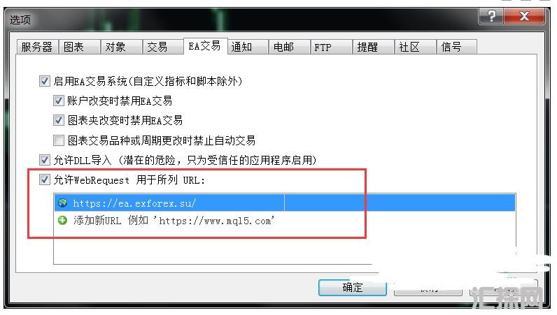 MT4 Breakfast in Canada加元的一款EA 外汇EA下载