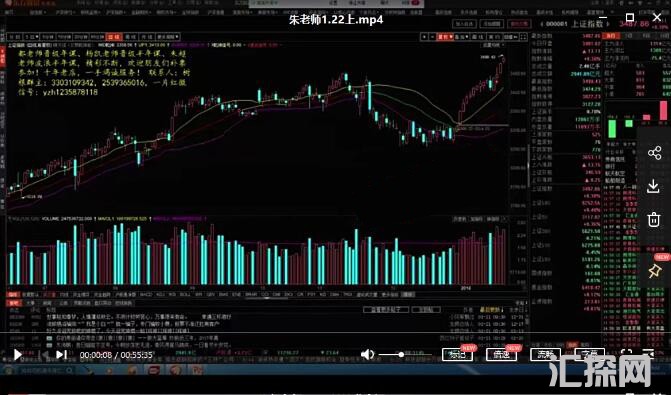 朱超2018年股票波浪理论实战课 股票视频