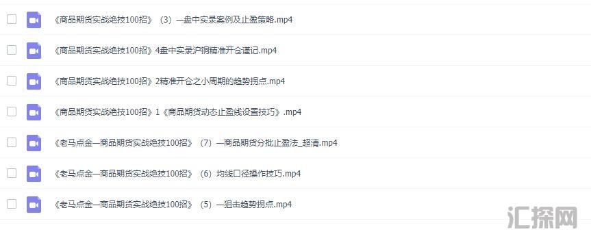 老马点金期货入门与实战操盘技巧培训视频讲解